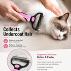 🔥LAST DAY 49% OFF🔥Pet Pro Grooming Tool